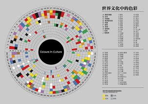 五行属土的国家|世界各国五行属性对照表,最全五行对照表